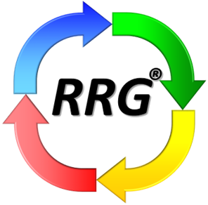RRG